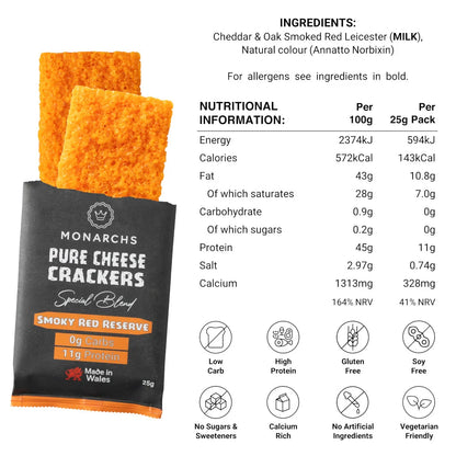 Monarch Crackers Smokey Red Reserve